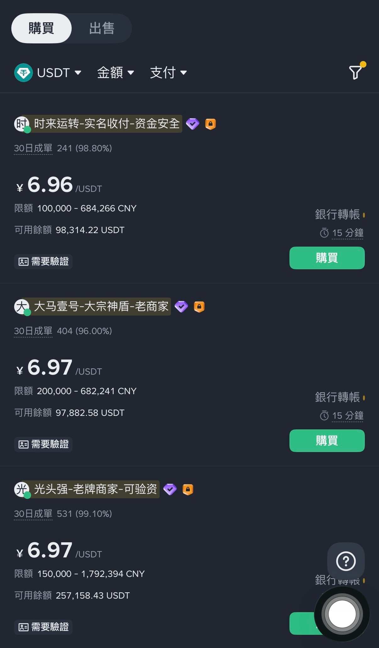 Vòng tiền tệ Trung Quốc hoảng loạn và bán USDT