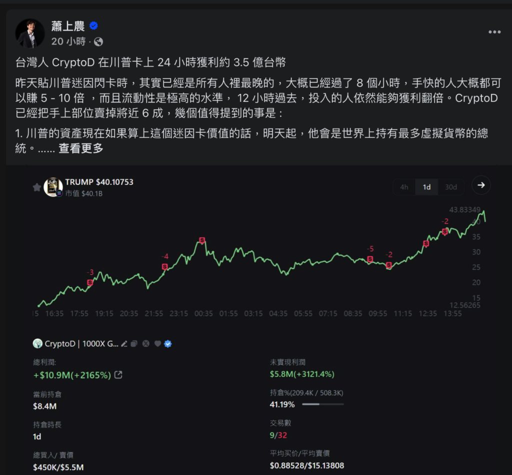 Việc phát hành tiền tệ của Trump bị người Đài Loan báo cáo là 