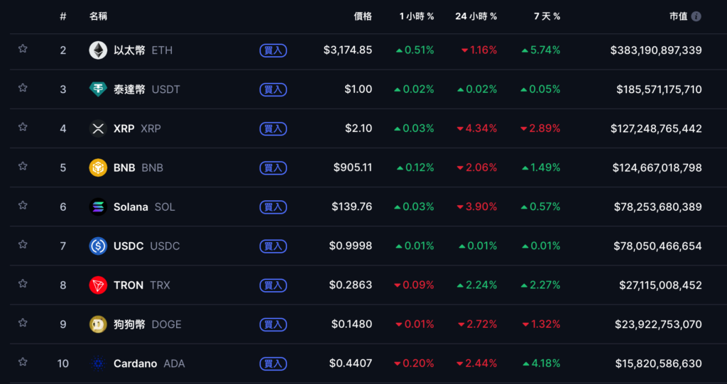 JPMorgan Chase dự đoán Bitcoin sẽ đạt mức 170.000 USD vào năm tới và sẽ tập trung vào ranh giới mNAV 1 chiến lược vi mô trong ngắn hạn